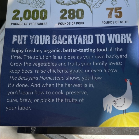 Backyard Homestead Guidebook - Picture 8 of 10